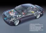 BMW 7-Series 2002 года